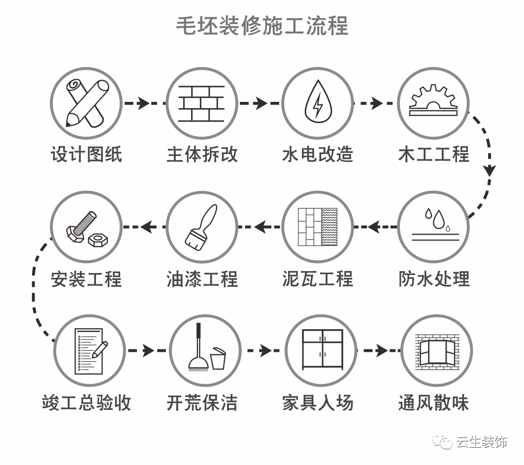 1654495104492888.png 微信图片_20220606135724.png