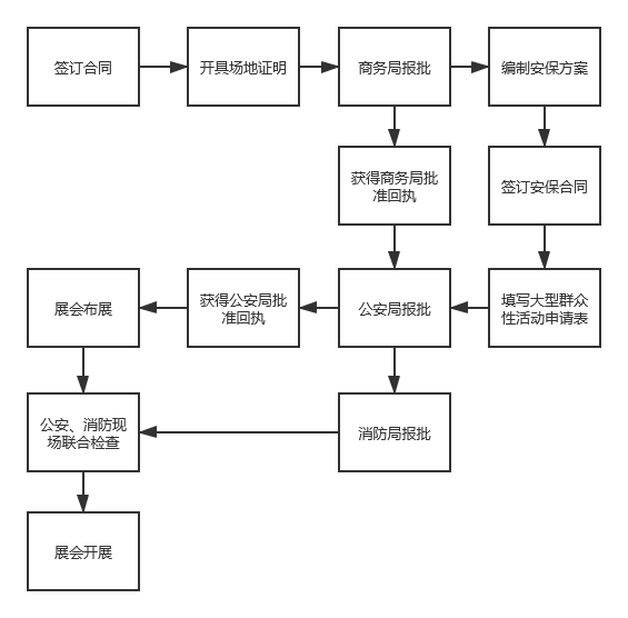 香港马料正版资料