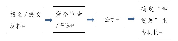 香港马料正版资料